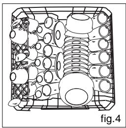 HAIER DW12-EFET - Remarques concernant les essais comparatifs selon EN 50242 - 4