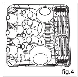 HAIER DW12-EFET - Indicações sobre testes comparativos conforme EN 50242 - 4