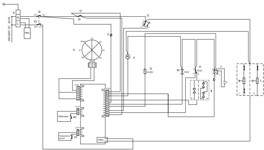 HAIER DW12-EFET - Indicações sobre testes comparativos conforme EN 50242 - 5