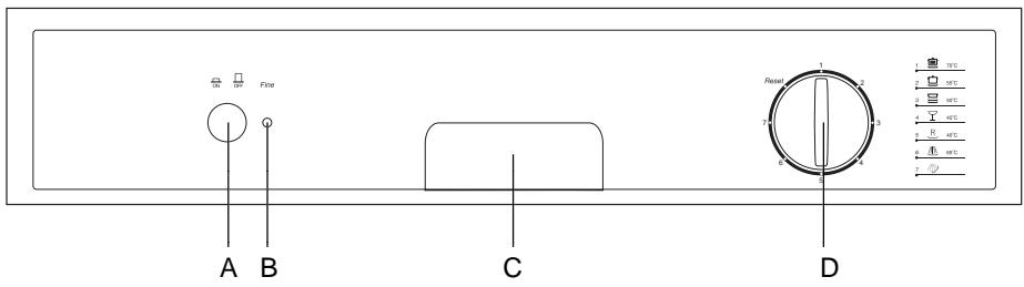 HAIER DW12-EFET - Aus der Nähe betrachtet (Bedienblende) - 1