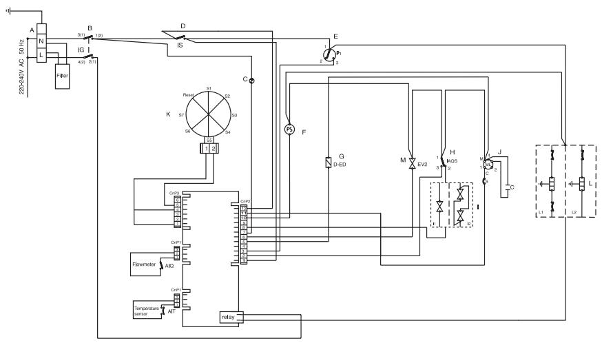 HAIER DW12-EFET - Homologación según norma europea EN 50242 - 5