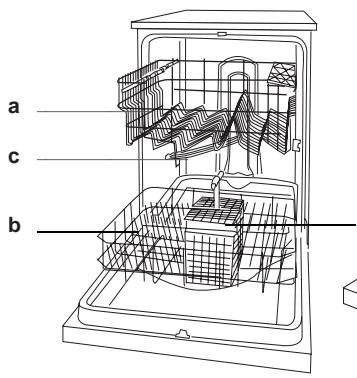 HAIER DW12-EFET - Dishwasher interior - 1