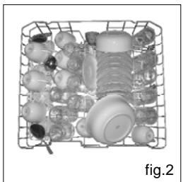 HAIER DW12-EFET - Information on comparability tests implemented in compliance with EN 50242 - 2