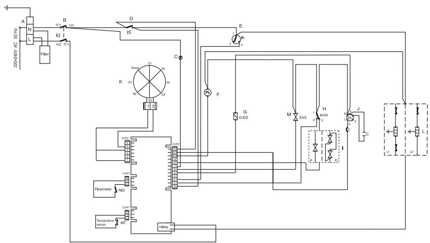HAIER DW12-EFET - Aanwilzingen voor vergelijkende tests volgens EN 50242 - 5