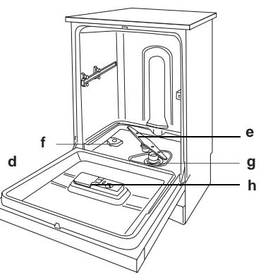 HAIER DW12-EFET - Primer plano (Interior) - 2