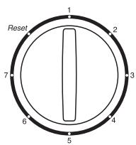 HAIER DW12-EFET - Aufhebung oder Veränderung des Waschprogrammes - 1