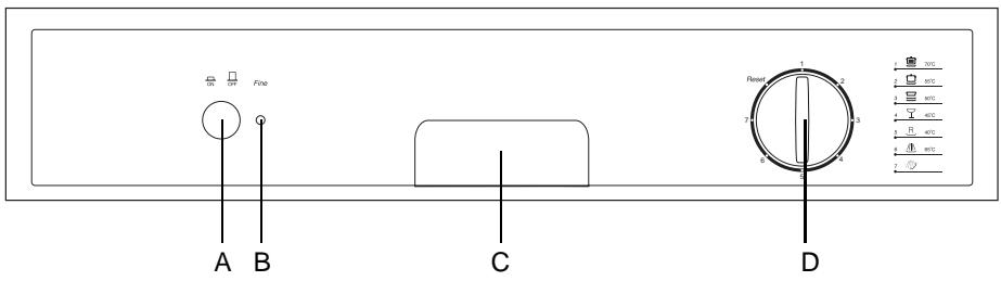HAIER DW12-EFET - Detailopname (bedieningspaneel) - 1