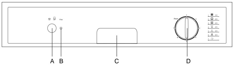 HAIER DW12-EFET - Premier plan (bandeau de commande) - 1