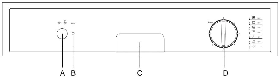 HAIER DW12-EFET - Primer plano (panel de control) - 1