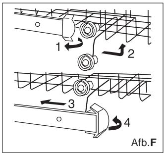 HAIER DW12-EFET - Gebruik van de bovenkorf - 1