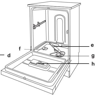 HAIER DW12-EFET - Dishwasher interior - 2