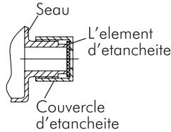 HAIER HD458E - Avertissement: - 1