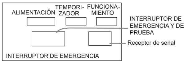 HAIER AF18AS1ERA - Unidad interior - 2