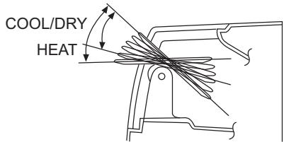 HAIER AF18AS1ERA - Adjusting the flap - 1