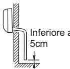 HAIER AF18AS1ERA - Sullo scarico - 4