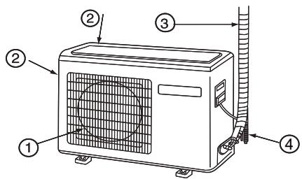 HAIER AF18AS1ERA - Unité extérieure - 1