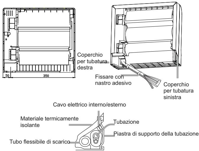 HAIER AF18AS1ERA - [Tubatura sinistra - sinistra posteriore] - 1