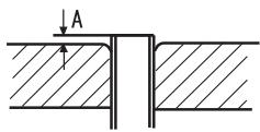 HAIER AF18AS1ERA - Cutting and Flaring Work of Piping - 1
