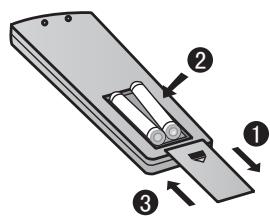 HAIER AF18AS1ERA - Loading of the battery - 1