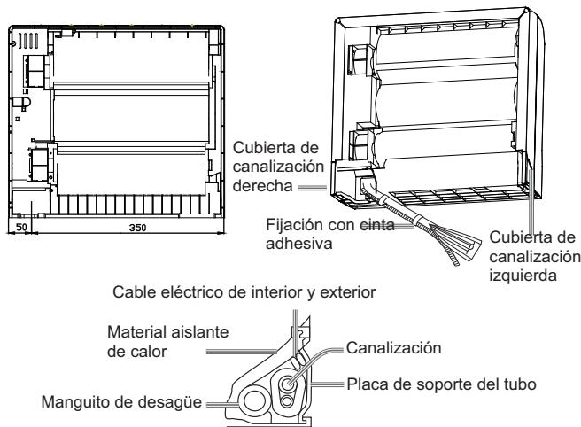 HAIER AF18AS1ERA - Extracción de los tubos - 1