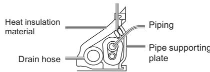 HAIER AF18AS1ERA - [Left·Left-rear piping] - 2