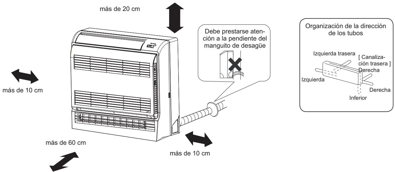 HAIER AF18AS1ERA - Diagrama de instalación de unidades interiores - 1