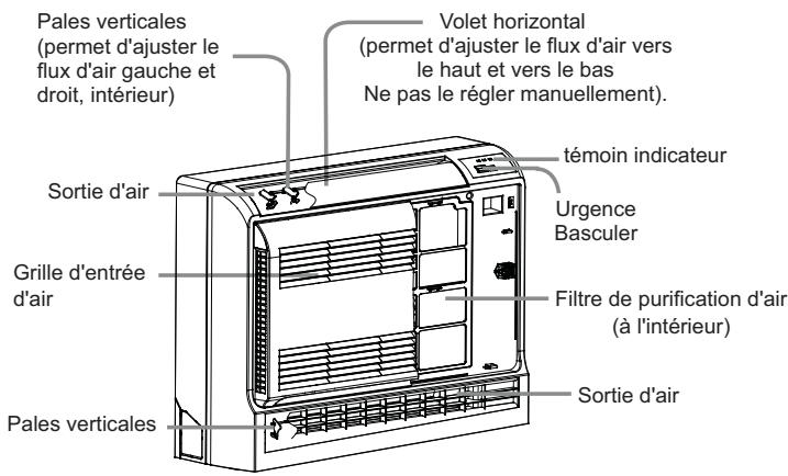 HAIER AF18AS1ERA - Unité interieure - 1