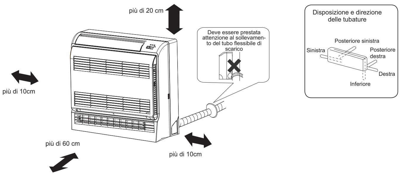 HAIER AF18AS1ERA - Schema per l'installazione dell'unità interna ed esterna - 1