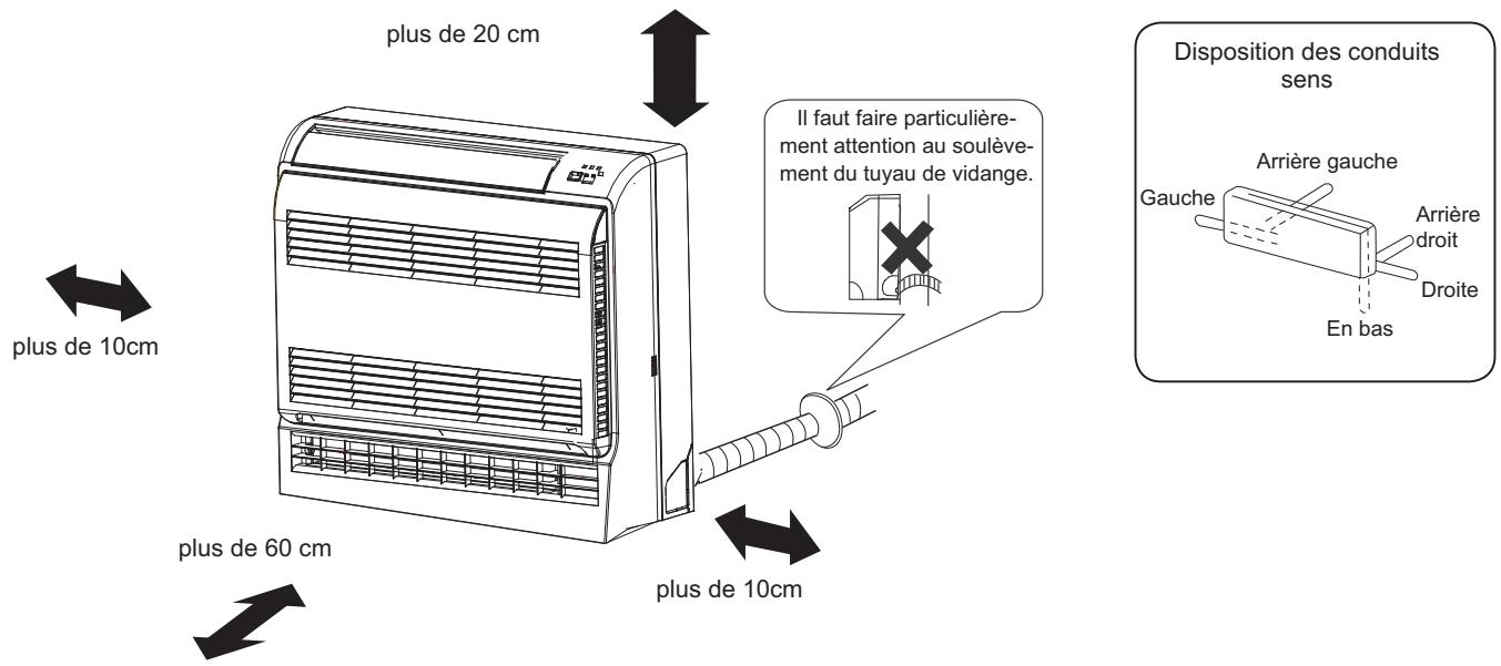 HAIER AF18AS1ERA - Schéma d'installation des unités intérieures - 1