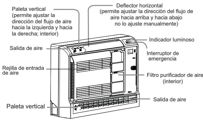 HAIER AF18AS1ERA - Unidad interior - 1