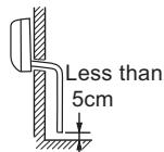 HAIER AF18AS1ERA - On Drainage - 4
