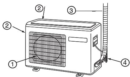 HAIER AF18AS1ERA - Unidad exterior - 1