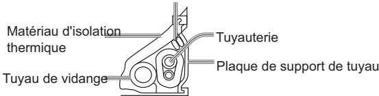 HAIER AF18AS1ERA - [Tuyauterie arrière gauche] - 1