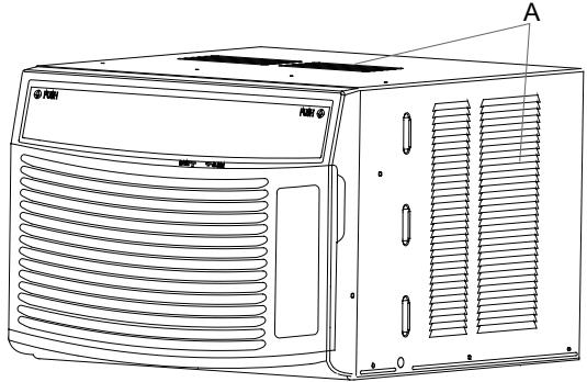 HAIER ESA406K-T - Exigences d'emplacement - 1