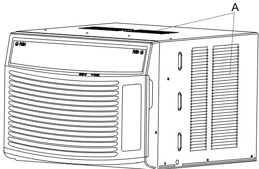 HAIER ESA406K-T - Location Requirements - 1