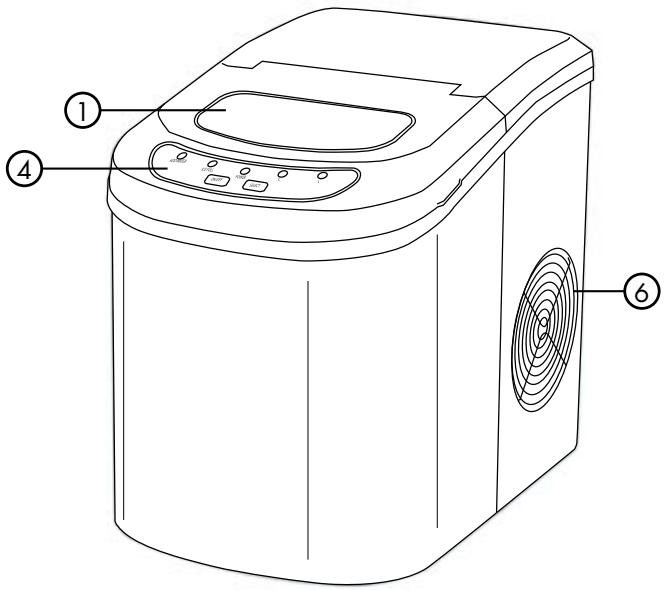 HAIER HPIM25SS - Pièces, fonctions et caractéristiques - 1