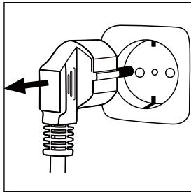 HAIER INTELIUS 500 - Environmental information - 2