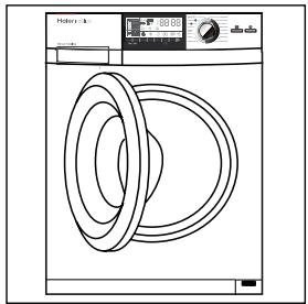 HAIER INTELIUS 500 - Po zakończeniu prania - 1