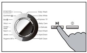 HAIER INTELIUS 500 - Uruchomienie prania - 1