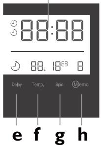 HAIER INTELIUS 500 - "3aunTa oT deTei" — Φункця 6лokирови панелуnpавlenь (Кногн a + b) - 2
