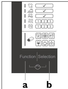 HAIER INTELIUS 500 - Przycisk „On/Off" - 1