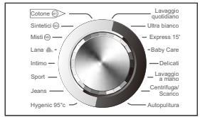 HAIER INTELIUS 500 - Selezione di un programma - 1