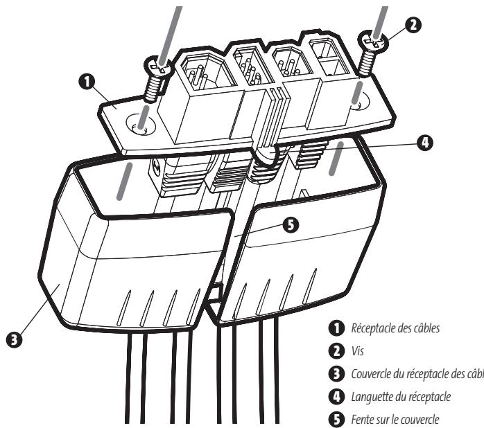 HUMMINBIRD 947C - MONTAGE DE LA TÉTE DE COMMANDE SUR TABLEAU DE BORD - 4