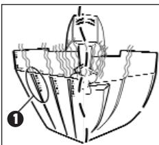 HUMMINBIRD 947C - INSTALLATION DU TRANSDUCTEUR SUR LE TABLEAU ARRIÈRE - 1