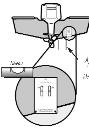 HUMMINBIRD 947C - Procedure de montage du support du transducteur au bateau : - 1