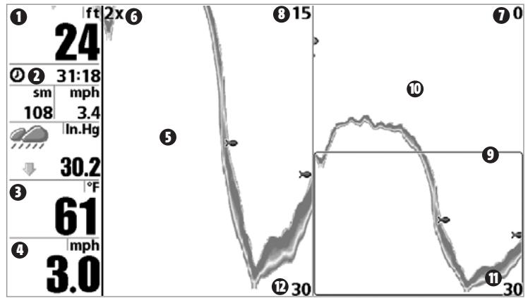 HUMMINBIRD 947C - MODE D'AFFICHAGE ZOOM 2D - 1