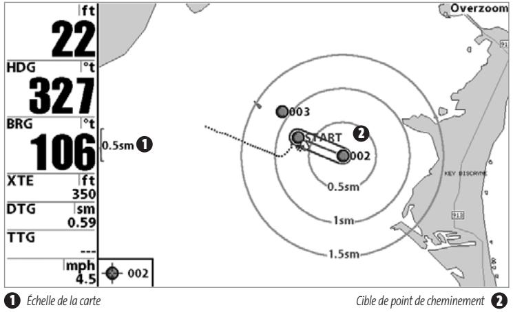 HUMMINBIRD 947C - AJOUT D'UN POINT DE CHEMINEMENT OU D'UNE GRILLE DE PÉCHE À LA TRAîNE - 1