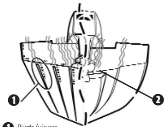 HUMMINBIRD 947C - INSTALLATION DU TRANSDUCTEUR À L'INTÉRIEUR DE LA COQUE - 2