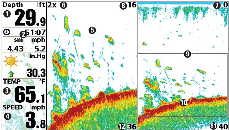 HUMMINBIRD 957C - Mode d'affichage Zoom du sonar - 1