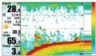 HUMMINBIRD 957C - Sensibilité - 3